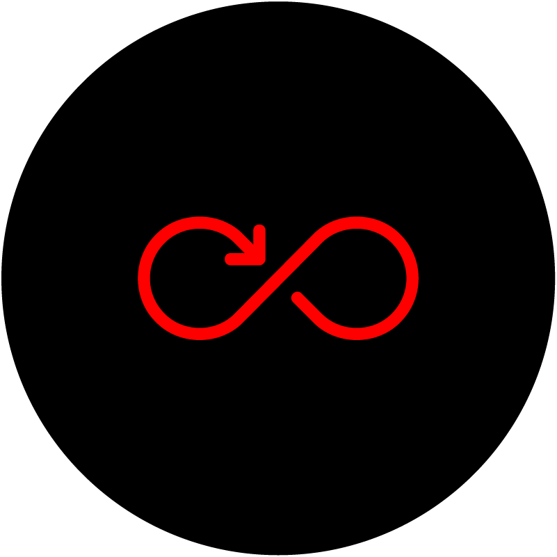 2022_OS_product_page Empowering developers